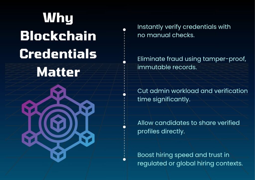 benefits of HR tech trends blockchain in talent aquisition