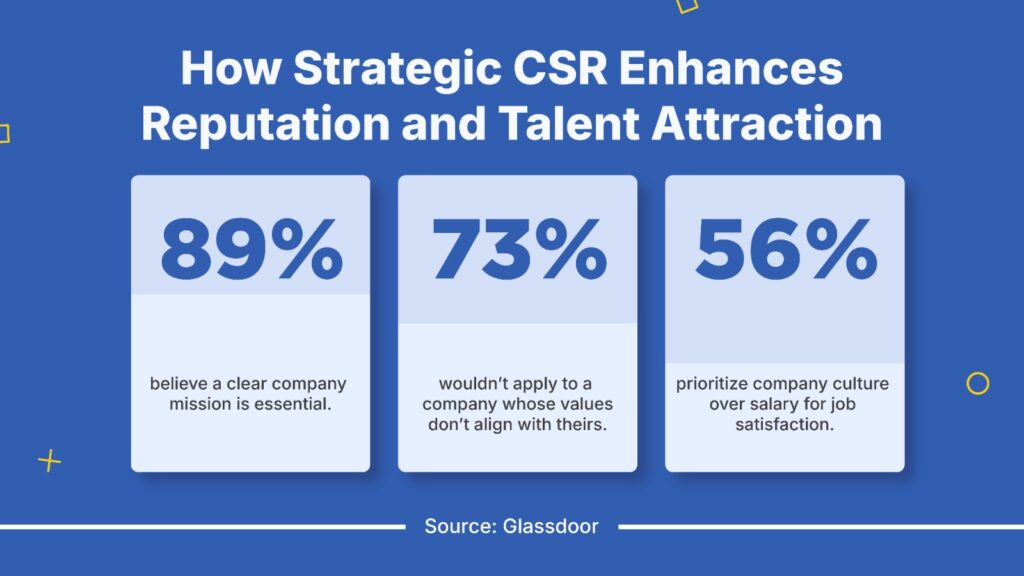employer branding tips and the importance of corporate responsibility