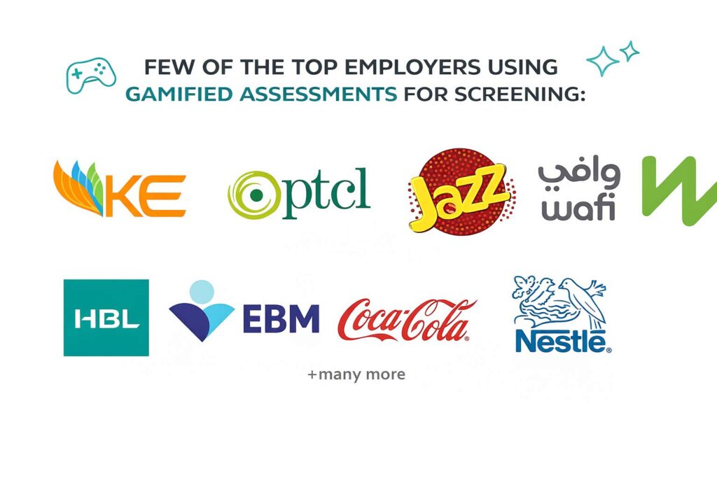companies using gamified assessments for candidate screenings